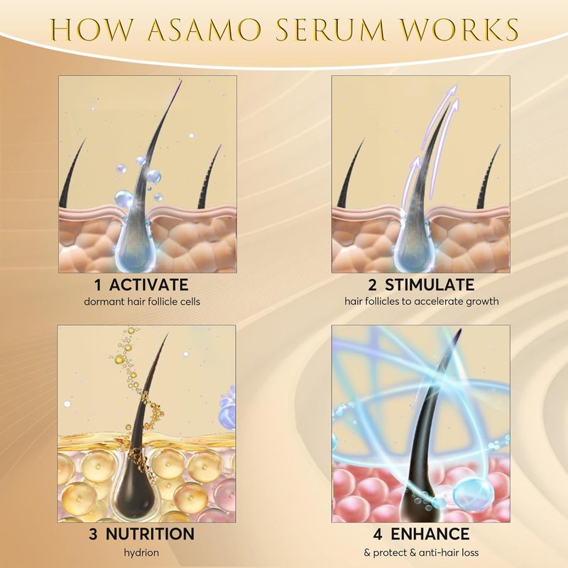 Eyelash Growth Serum – 15 Plant Extracts for Longer, Denser & Robust Lashes,Boosts Natural Lash Development,eyelash serum,Enhance Natural Beauty, Hypoallergenic Oil Free,lash growth serum（PURE GOLD）
