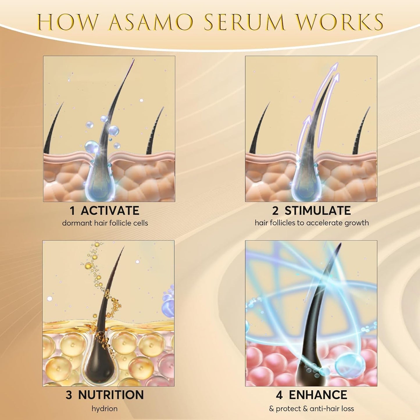 Eyelash Growth Serum – 15 Plant Extracts for Longer, Denser & Robust Lashes,Boosts Natural Lash Development,eyelash serum,Enhance Natural Beauty, Hypoallergenic Oil Free,lash growth serum（Bright Gold）