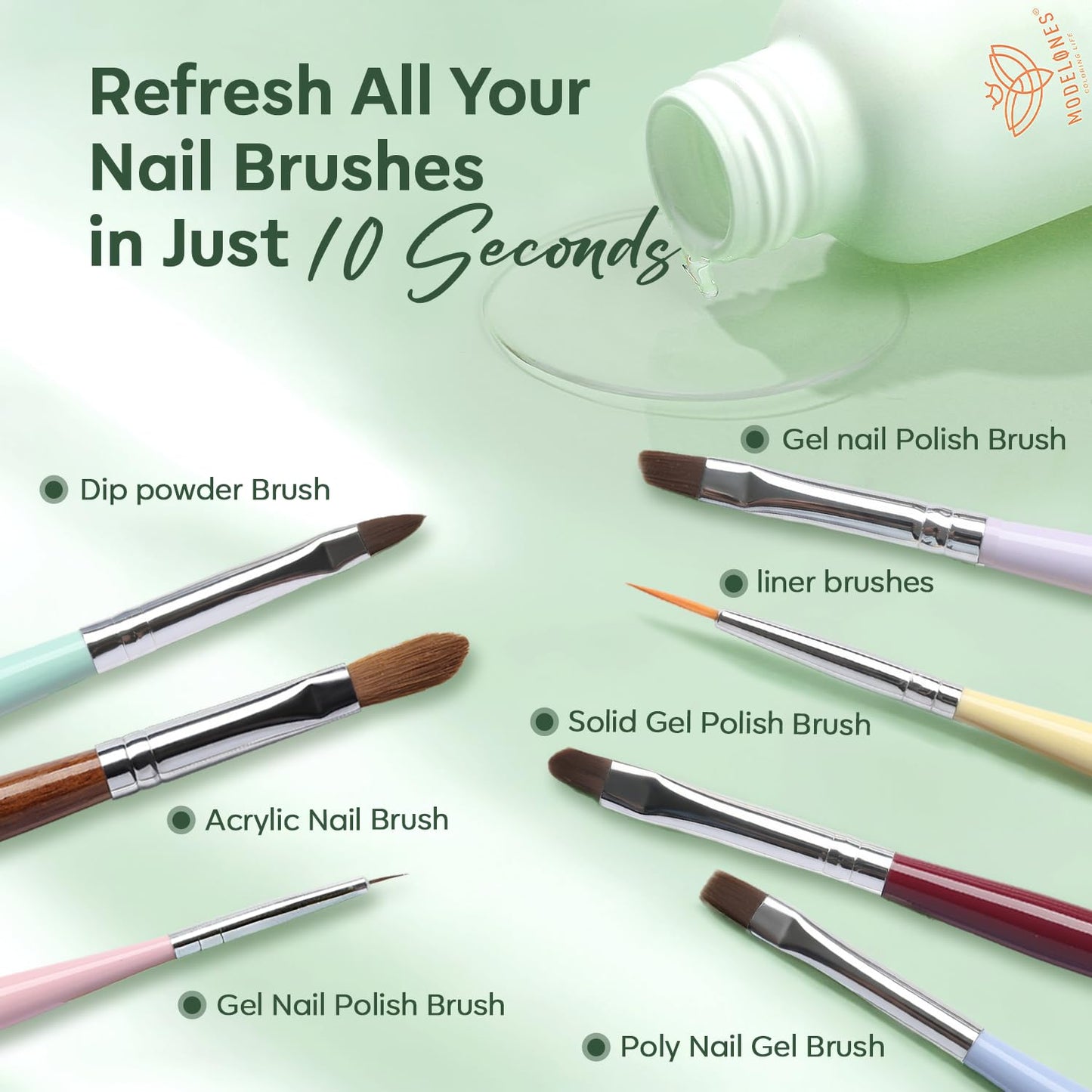Modelones Nail Art Brush Cleaner & Restorer 80ml/2.71 Fl.Oz for Gel Polish/Nail Extension Gel/Nail Art Liner/Dip Powder/Acrylic Builder Manicure Brush DIY Salon at Home