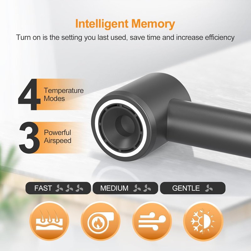 Fast Drying Hair Dryer - Negative Ionic Blow Dryer with 110,000 RPM Motor | Low Noise Thermo-Control
