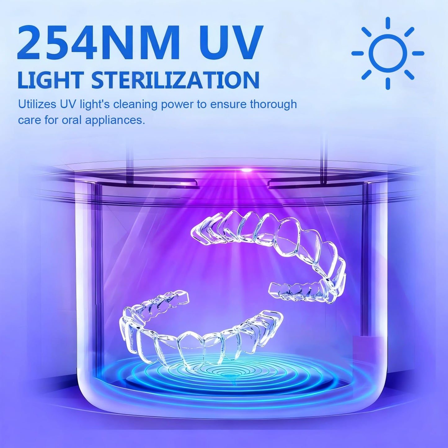 Dental Ultrasonic Retainer Cleaner Machine - Dental Cleaning Pod for Denture, Mouth Guard, Aligner, Night Guard, Braces, Toothbrush Heads, Jewelry, 45kHz Sonic Cleaner with Digital Timer & 200ML