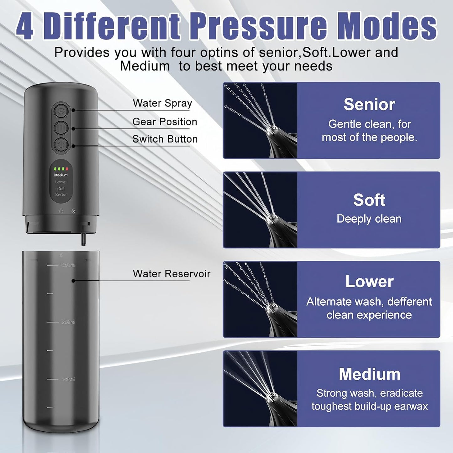 Electric Ear Wax Removal Kit - Rechargeable Waterproof Tool with 4 Pressure Settings for Effective Ear Cleaning