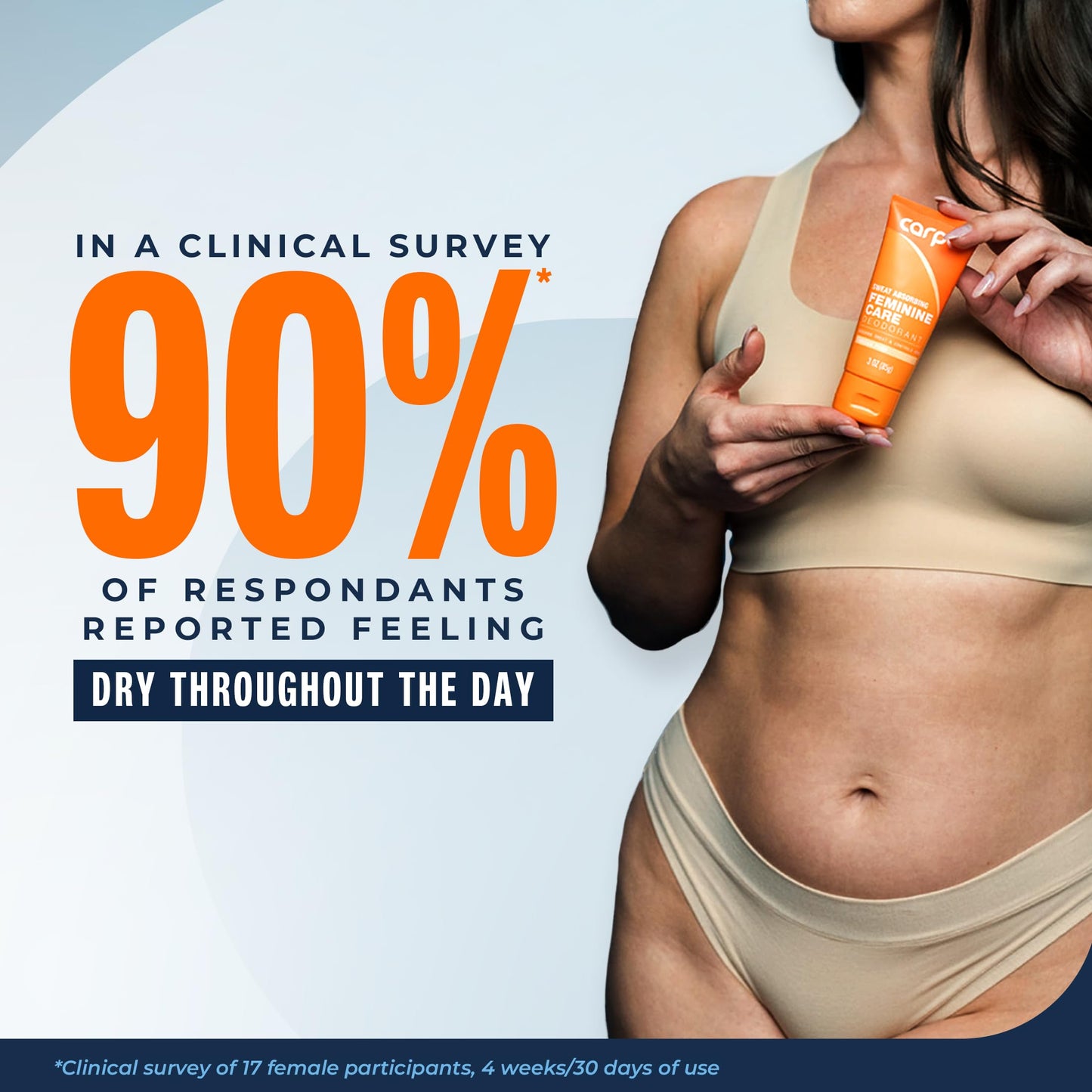 NEW Carpe Feminine Care Intimate Deodorant for Women, pH Balanced and Sweat Absorbing Whole Body Deodorant, Gynecologist Tested, Safe for Private Parts, Vanilla Peach Scent