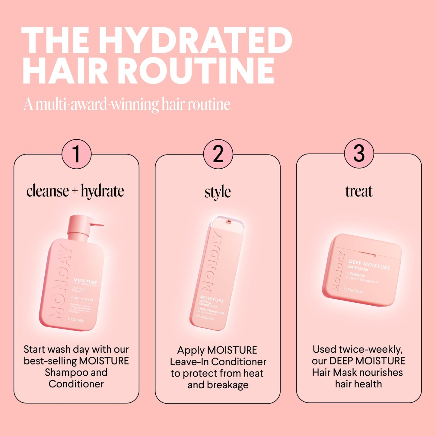 MONDAY HAIRCARE MOISTURE Conditioner with Hyaluronic Acid, Coconut Oil & Shea Butter for Dry & Dull Hair 354 mL