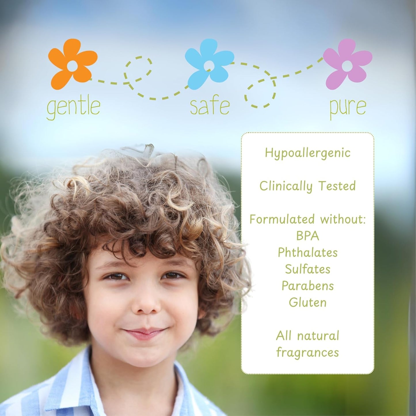 Kids Shampoo & Body Wash - Gentle Formula for Sensitive Skin | Natural Ingredients