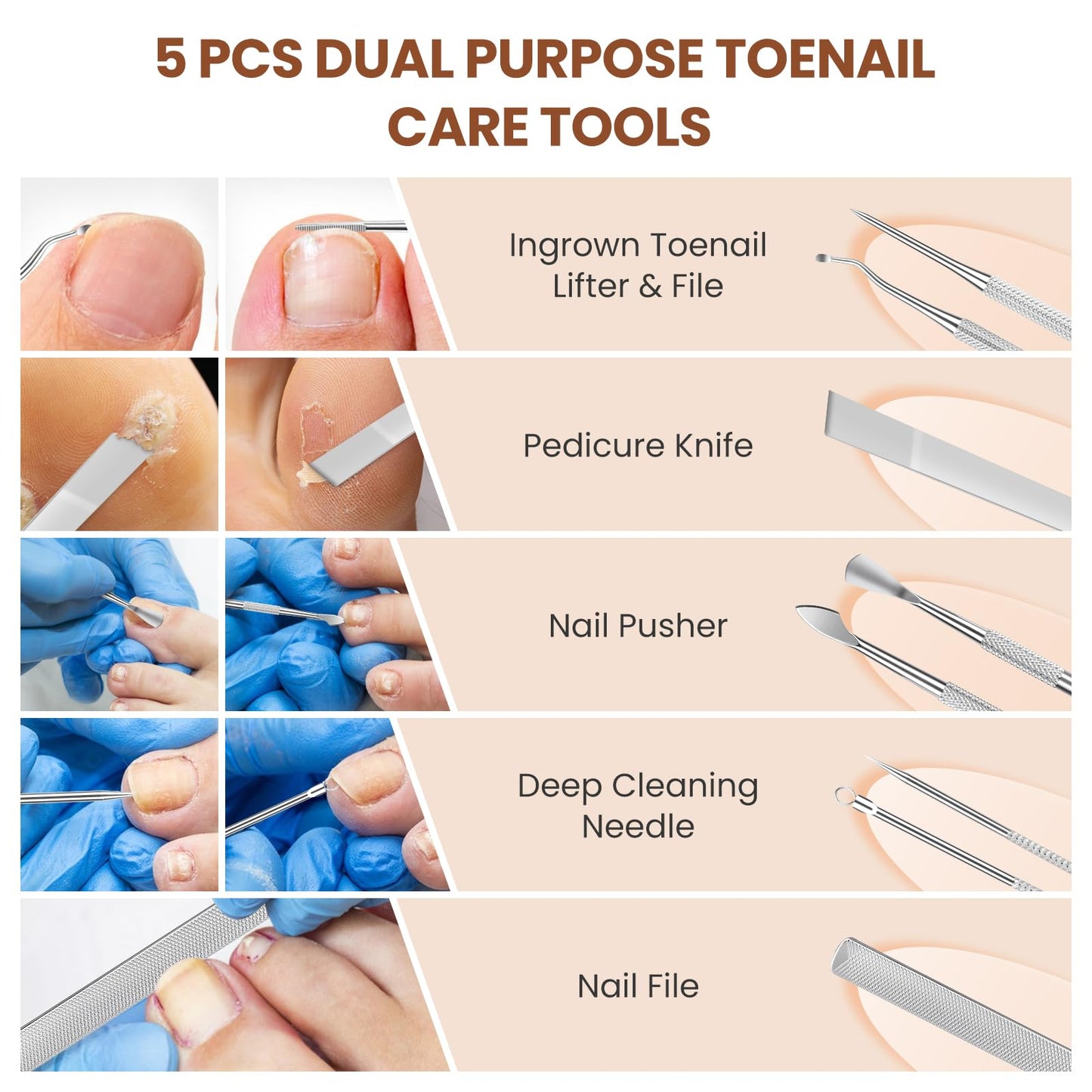 LIONVISON Ingrown Toenail Removal Kit: Thick Toenails in 3S & 70% Faster