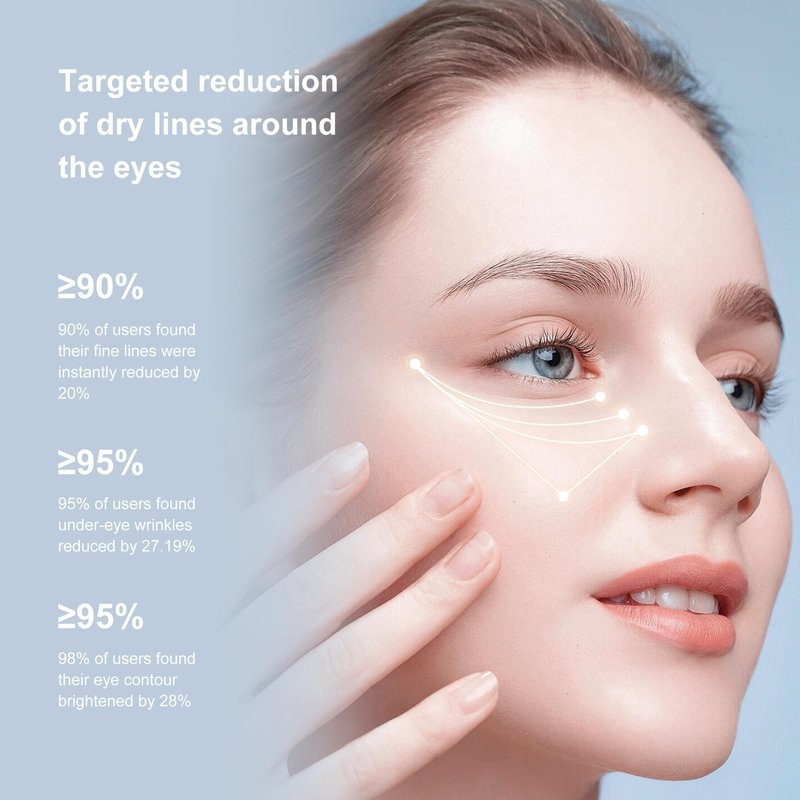 Ycz Electric Massage Eye Cream, 2-In-1 Firming Eye Moisturizer for Under Eye Care, Targets Dark Circles and Fine Lines, Deep Hydration Soothes Eye Fatigue, Suitable Lightweight Texture for Daily Use