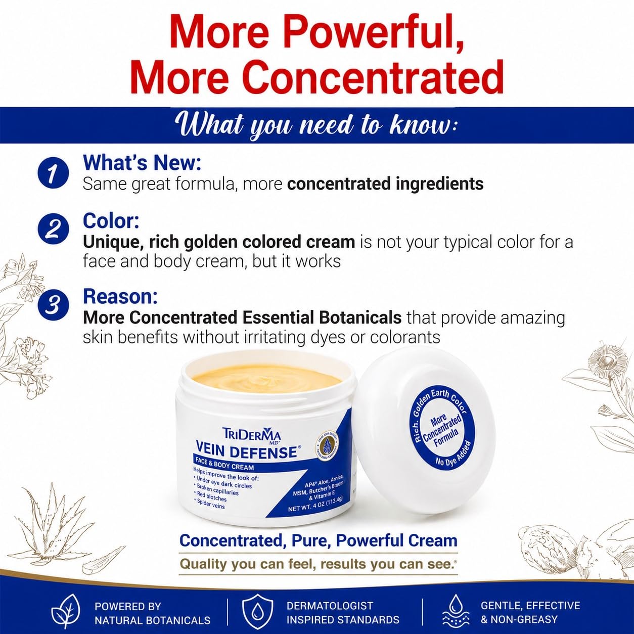 TriDerma Vein Defense Healthy Cream, Helps Improve the look of Spider Veins, Broken Capillaries, Red Blotches and Under Eye Dark Circles 4 oz