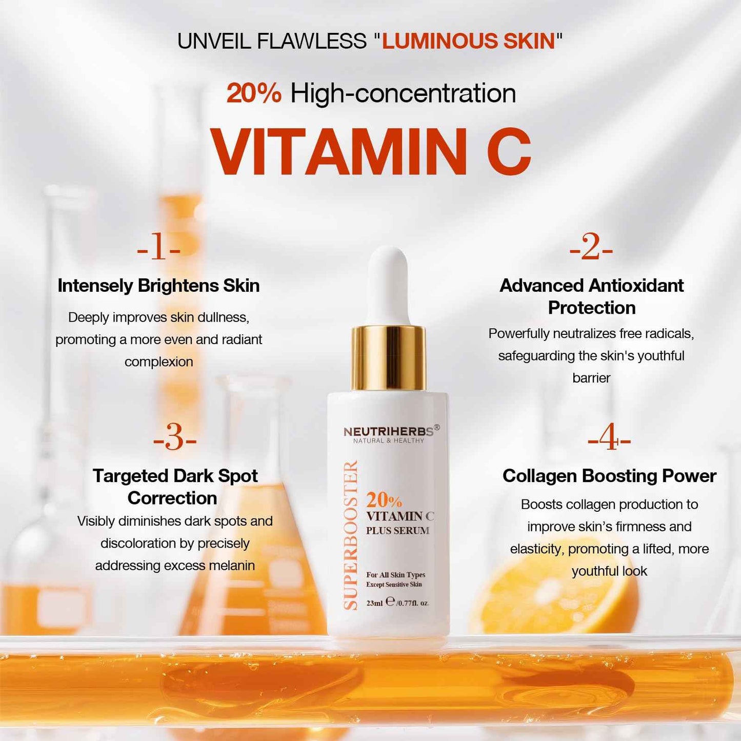 NEUTRIHERBS Advanced 20% Vitamin C Serum for Face, Renew Glow Brightening & Anti-Aging, Antioxidant Even Skin Tone Boost Collagen, All Nature Serum for Women And Men- 0.77 Fl Oz