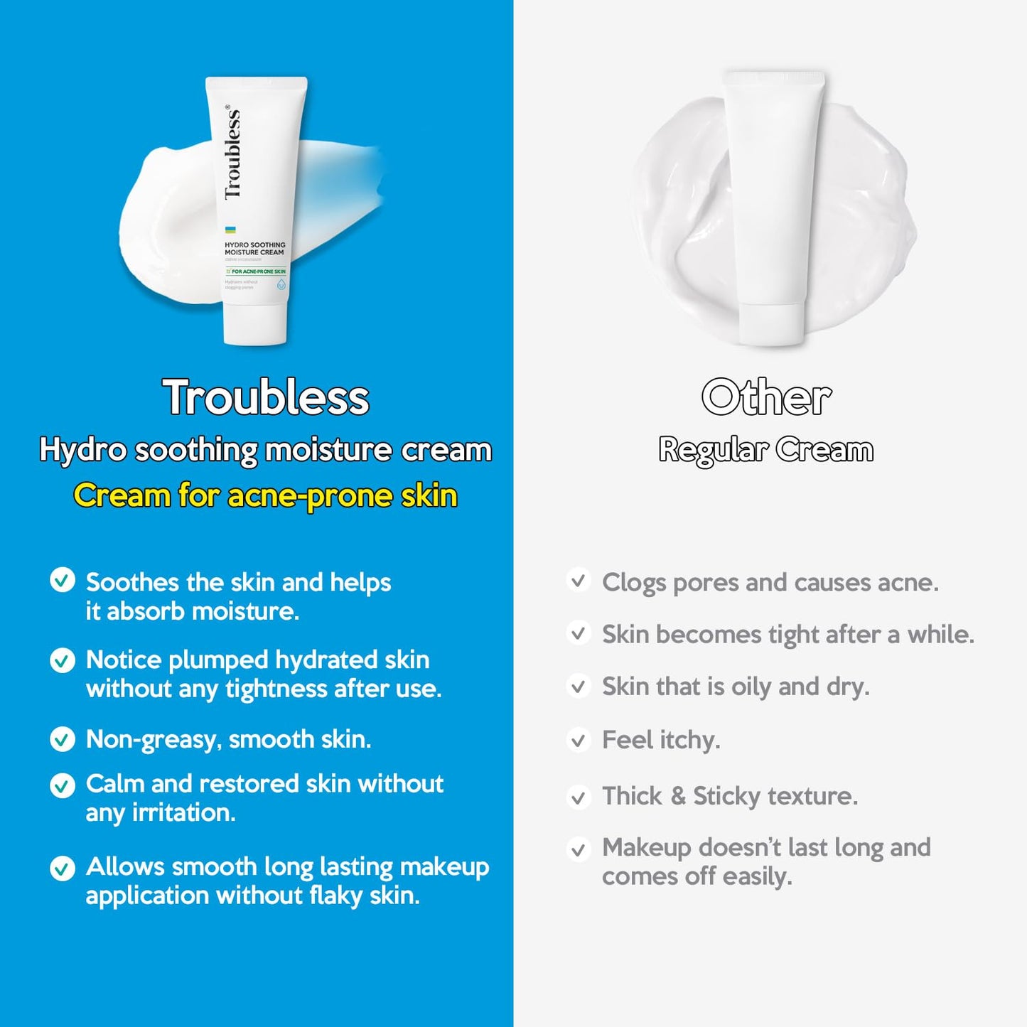 Troubless Hydro Soothing Moisture Cream - Deep Hydration & Skin Barrier Cream for Face w/ 10,000 ppm Panthenol & Tea Tree 4-Terpineol - Soothing & Non-Greasy Face Moisturizer (2.36 fl oz)