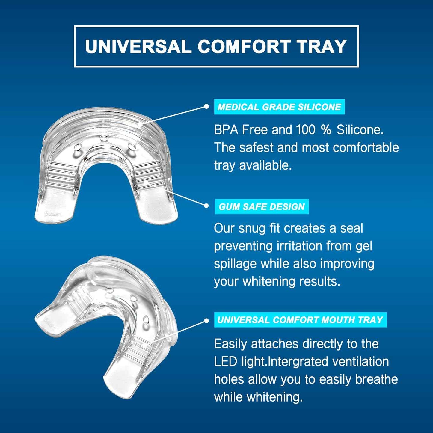 MySmile Teeth Whitening Light with Mouth Trays- 5LED Powerful Accelerator Light Integrated with Smart Timer and Long Lasting Batteries(Teeth Whitening Gel Not Included)