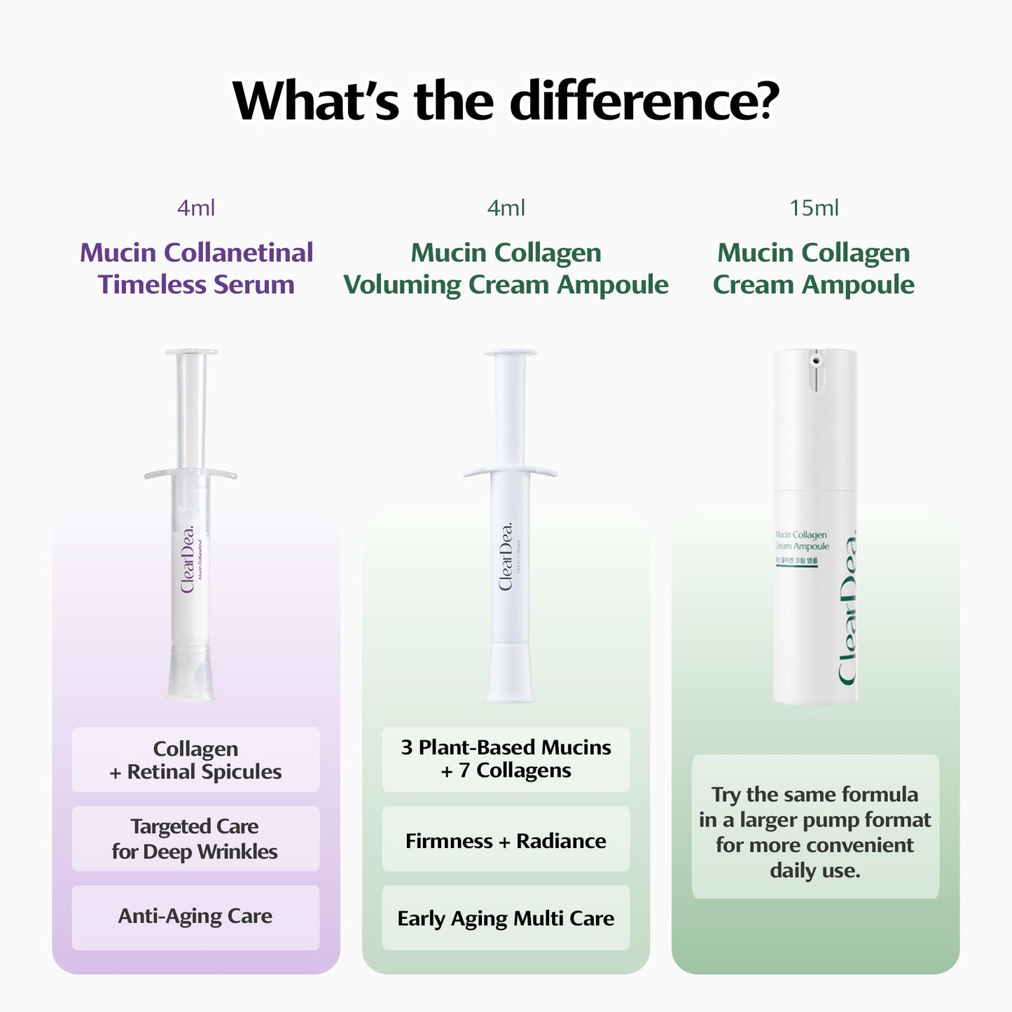 ClearDea Mucin Collagen Voluming Ampoule Moisturizer Face Cream (Dual Collagen + Mucin Care) – Deep Hydrating Facial Skin Care for Women, Glow Up Skincare Essentials - 0.14 Fl Oz x 2ea (Pack of 1)