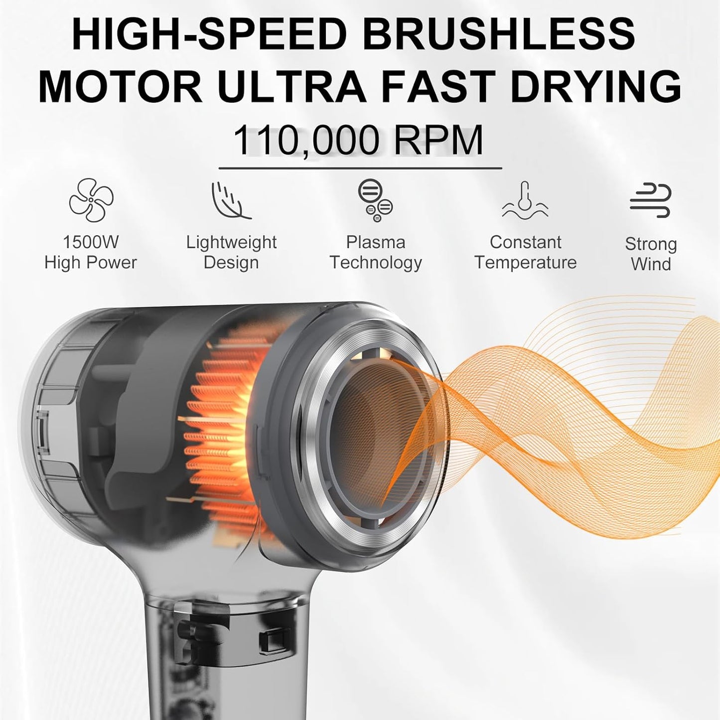 Professional High-Speed Ionic Hair Dryer - 110,000 RPM Brushless Motor | Low Noise, Travel-Friendly Design