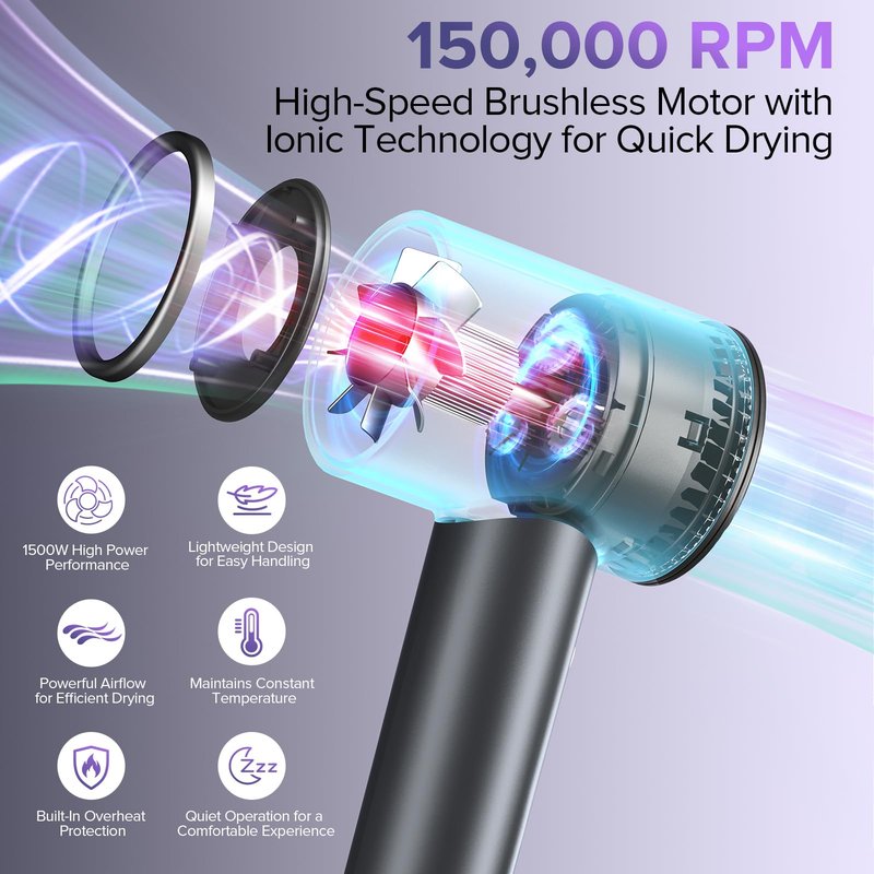 160000 RPM High-Speed Ionic Hair Dryer, Lightweight Portable Blow Dryer with 500 Million Negative Ions, Black