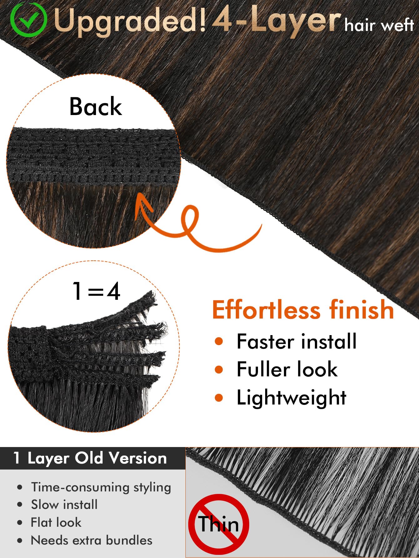 HANNE Sew in Hair Extensions 3 Bundles 18 20 22 Inch 4-Layer Craftsmanship 100% Japanese Futura Fiber Straight Bundles Synthetic Quick Weave Hair Bundles（1B/30）