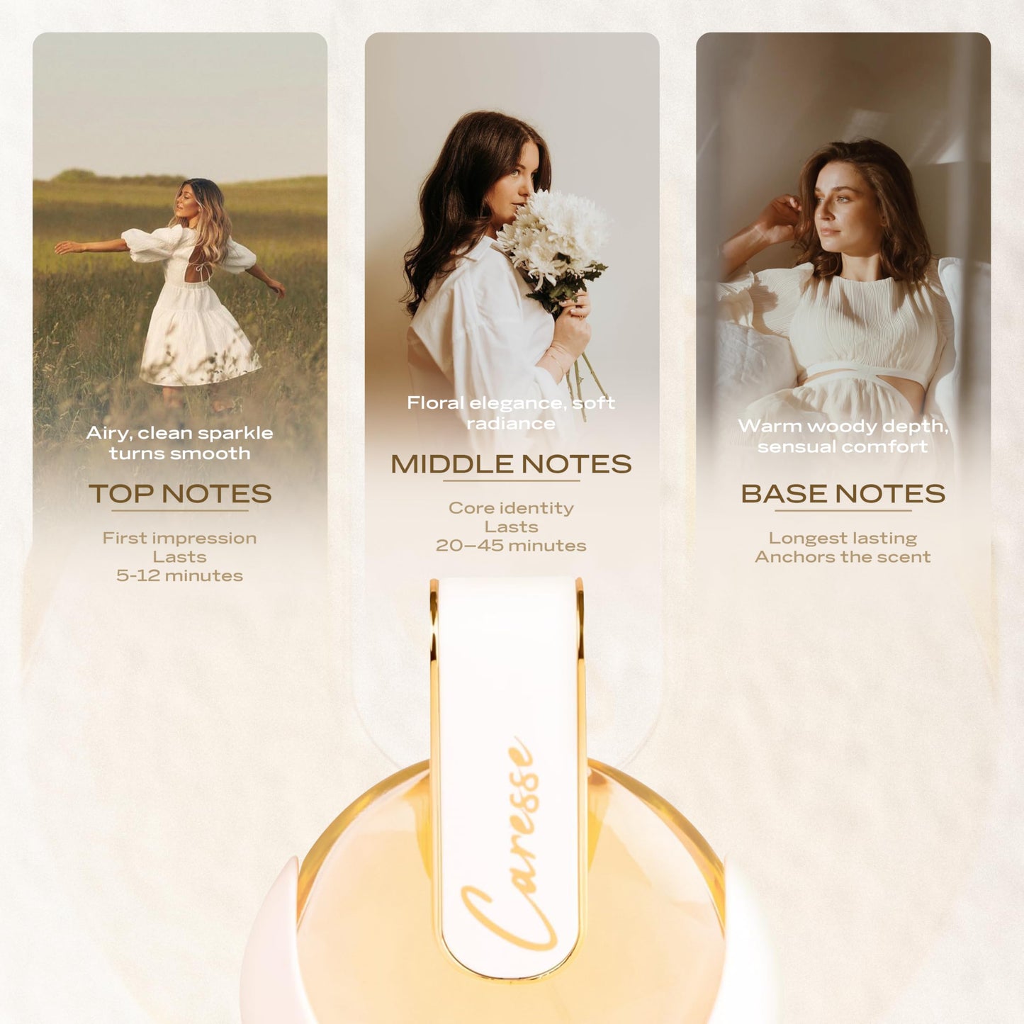 Sapil Caresse Eau de Parfum for Women - Long-Lasting Arabic Perfume from Dubai - Powdery, Musky, Floral & Vanilla Scent - Luxurious Arabic Perfume - 2.7 Oz (80ml) for Daily Wear & Special Occasions
