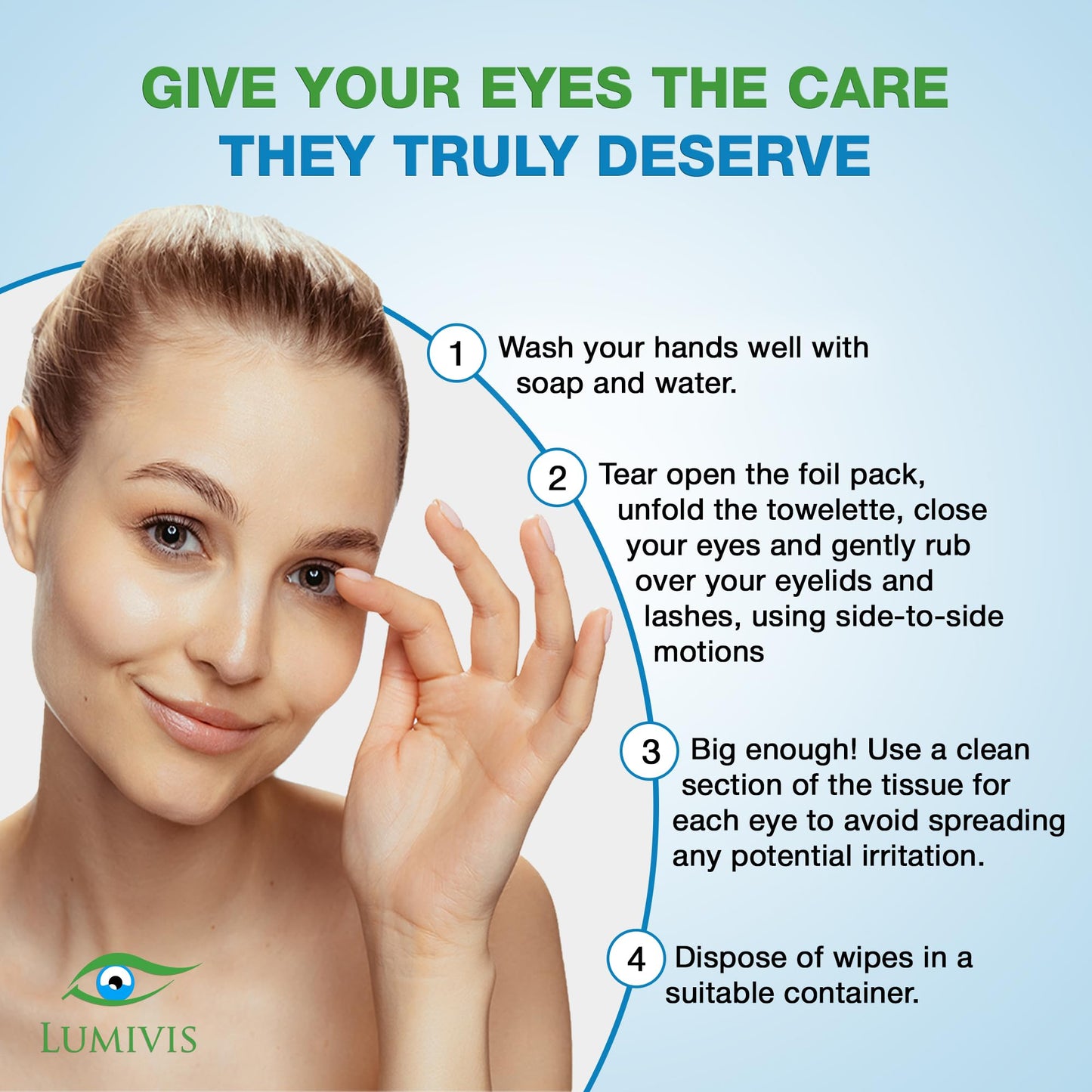 Lumivis Eyelid Wipes – Gentle Daily Eye Hygiene, 144 Individually Wrapped