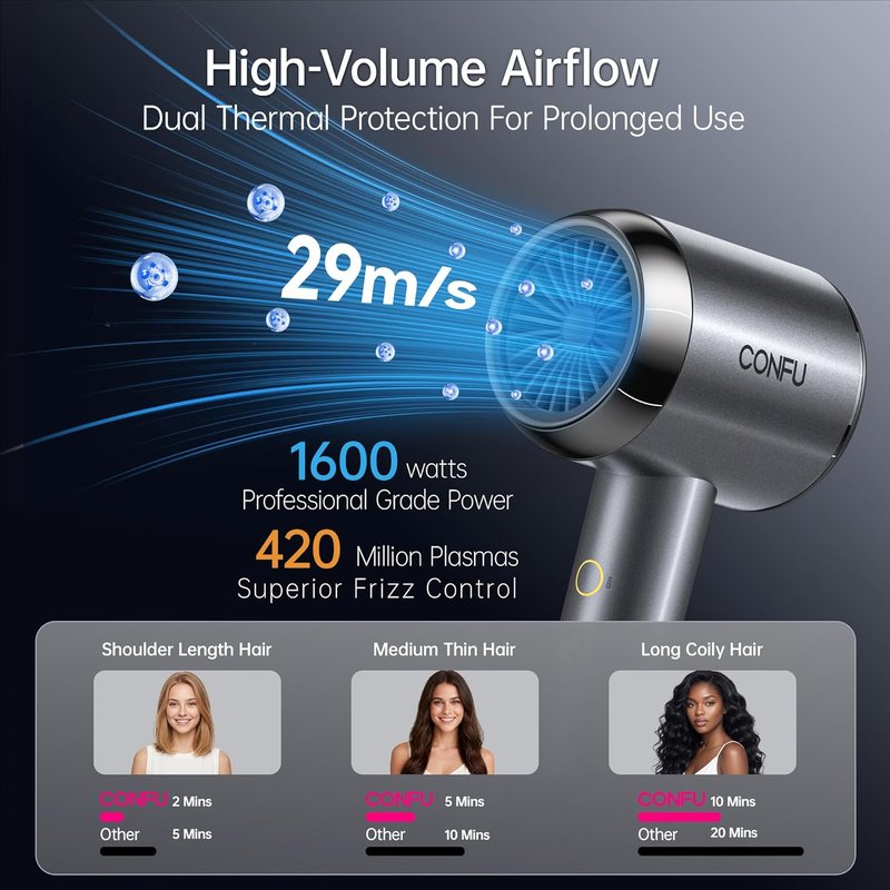 Confu Hair Blow Dryer | Plasma Ionic 1600W Fast Drying for Curly Hair - Lightweight & Portable Design