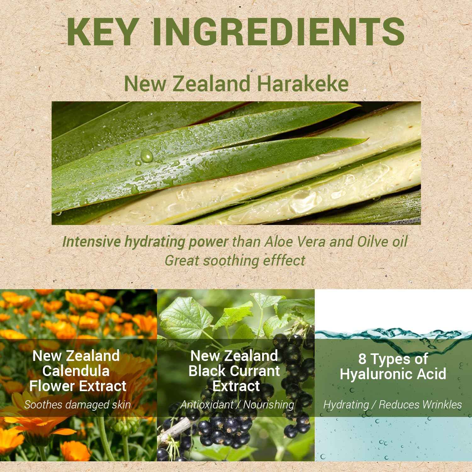 THESAEM Urban Eco Harakeke Toner 5.07 fl.oz. – Vegan Skincare with Harakeke Extract and Hyaluronic Acid - Firming and Moisturizing Toner with Gel Type Formula