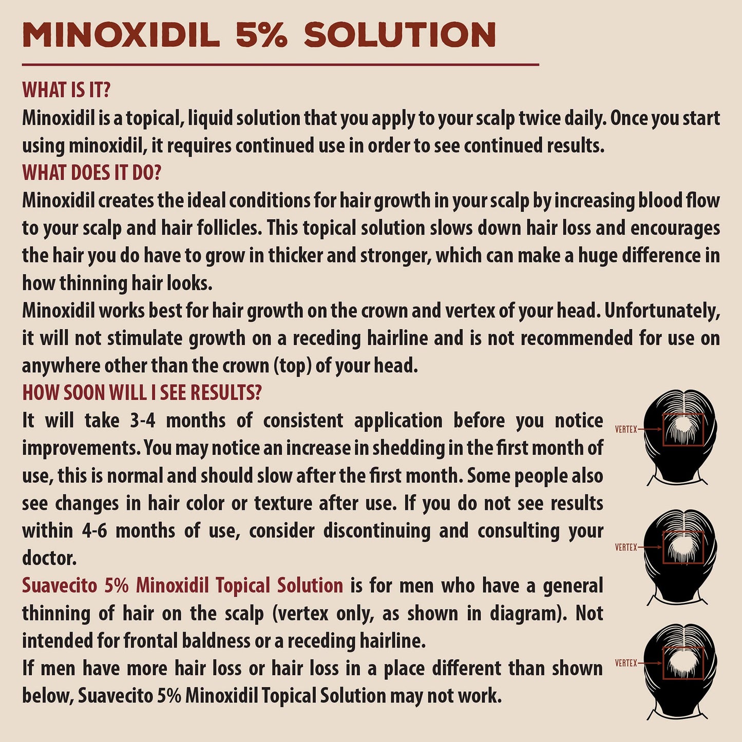 Suavecito Hair Loss Treatment Kit For Hair Regrowth - Minoxidil 5%, Hair Thickening Shampoo & Conditioner With Niacinamide & Biotin, Matte Hair Cream With DHT Blocker (1 Month Minoxidil)