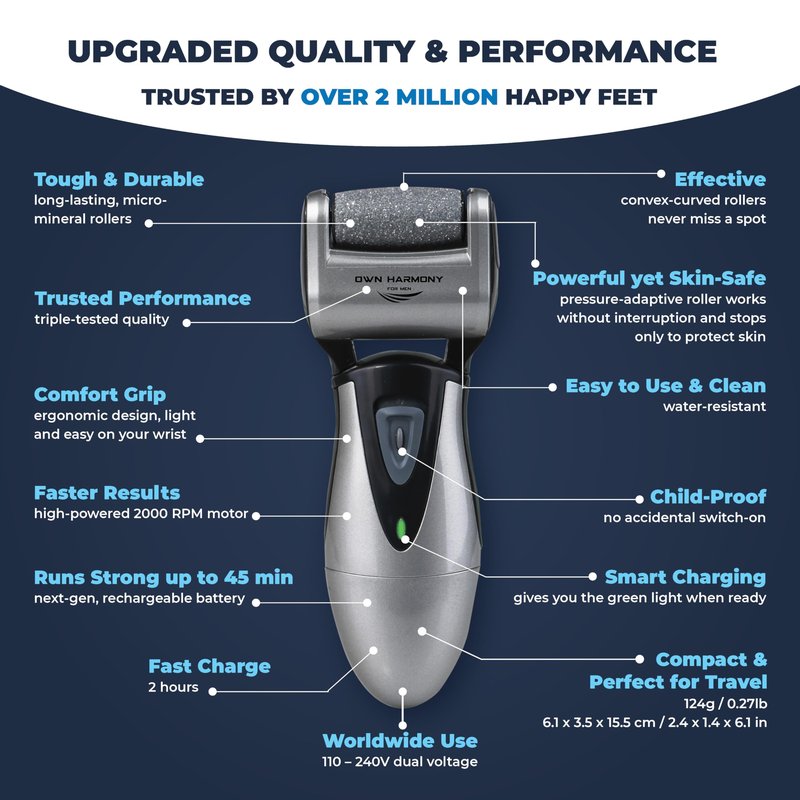 Electric Callus Remover: Rechargeable Electronic Foot File CR900 by Own Harmony(Tested Most Powerful) Best Pedicure Tools w 3 Rollers Professional Pedi Feet Care Sander for Cracked Heels and Hard Skin