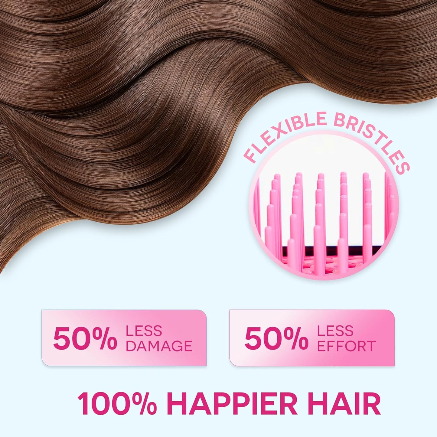 Detangler Brush for Curly Thick Hair - Pain-Free 4C Coily Hair Care | Reduces Breakage & Shedding