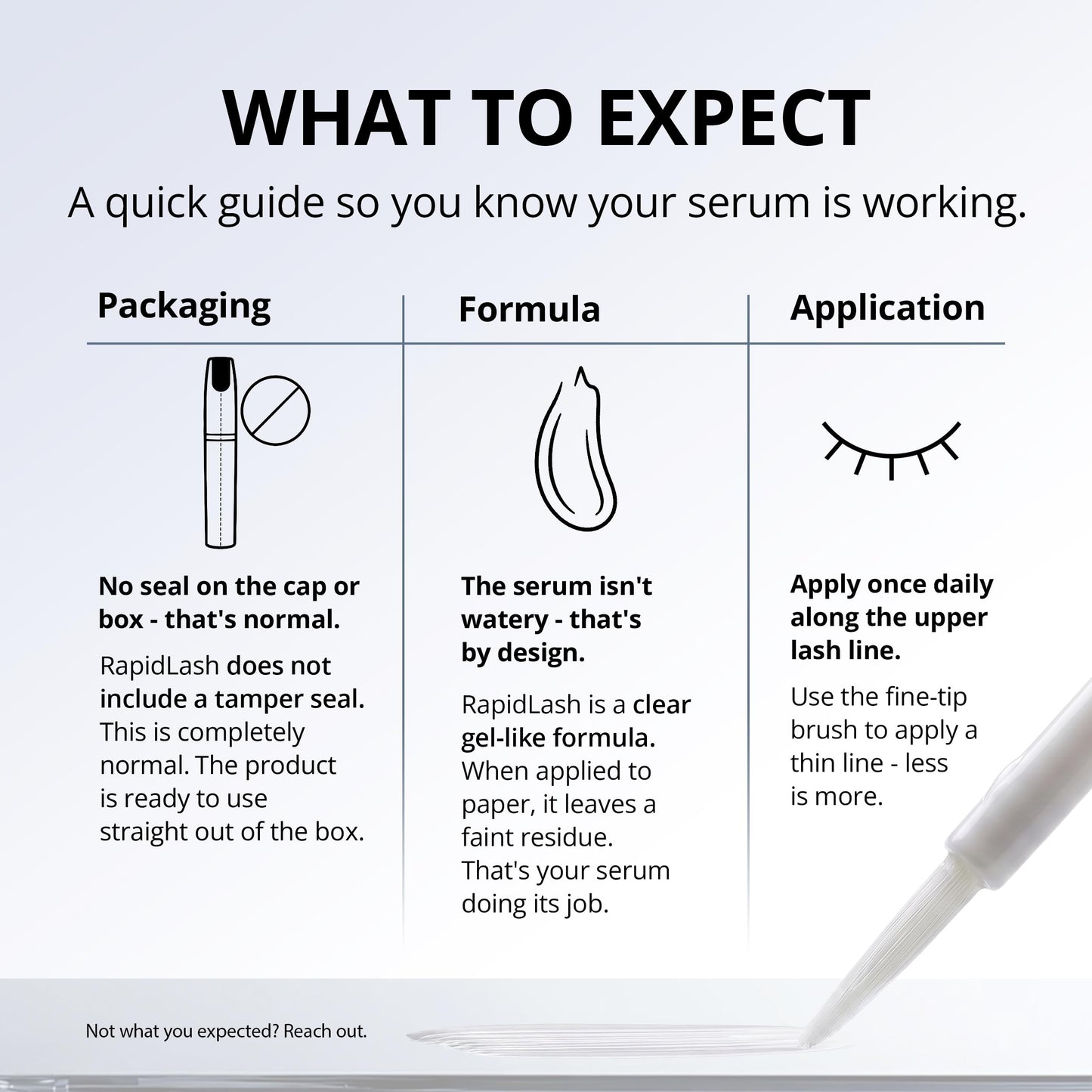 RapidLash Eyelash Enhancing Serum - 2 Month Supply, 3mL