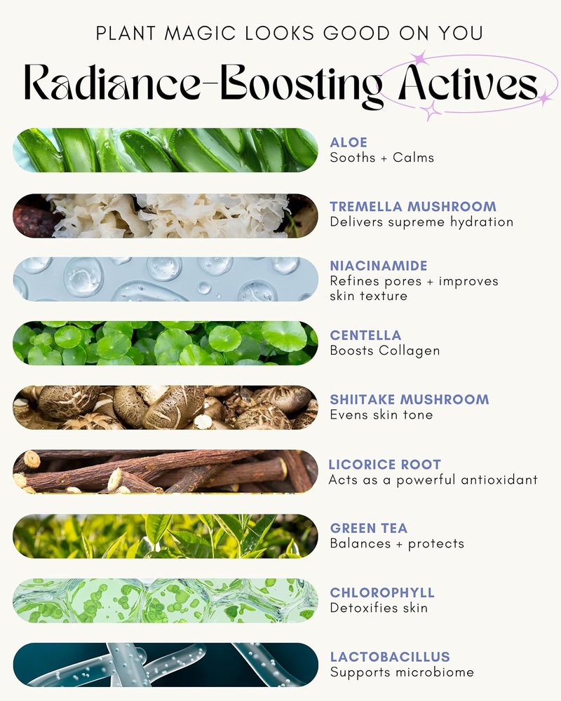 R&R Cleanser - Brightening Prebiotic Gel Cleanser with Niacinamide & Centella | 8oz for Soft, Balanced Skin