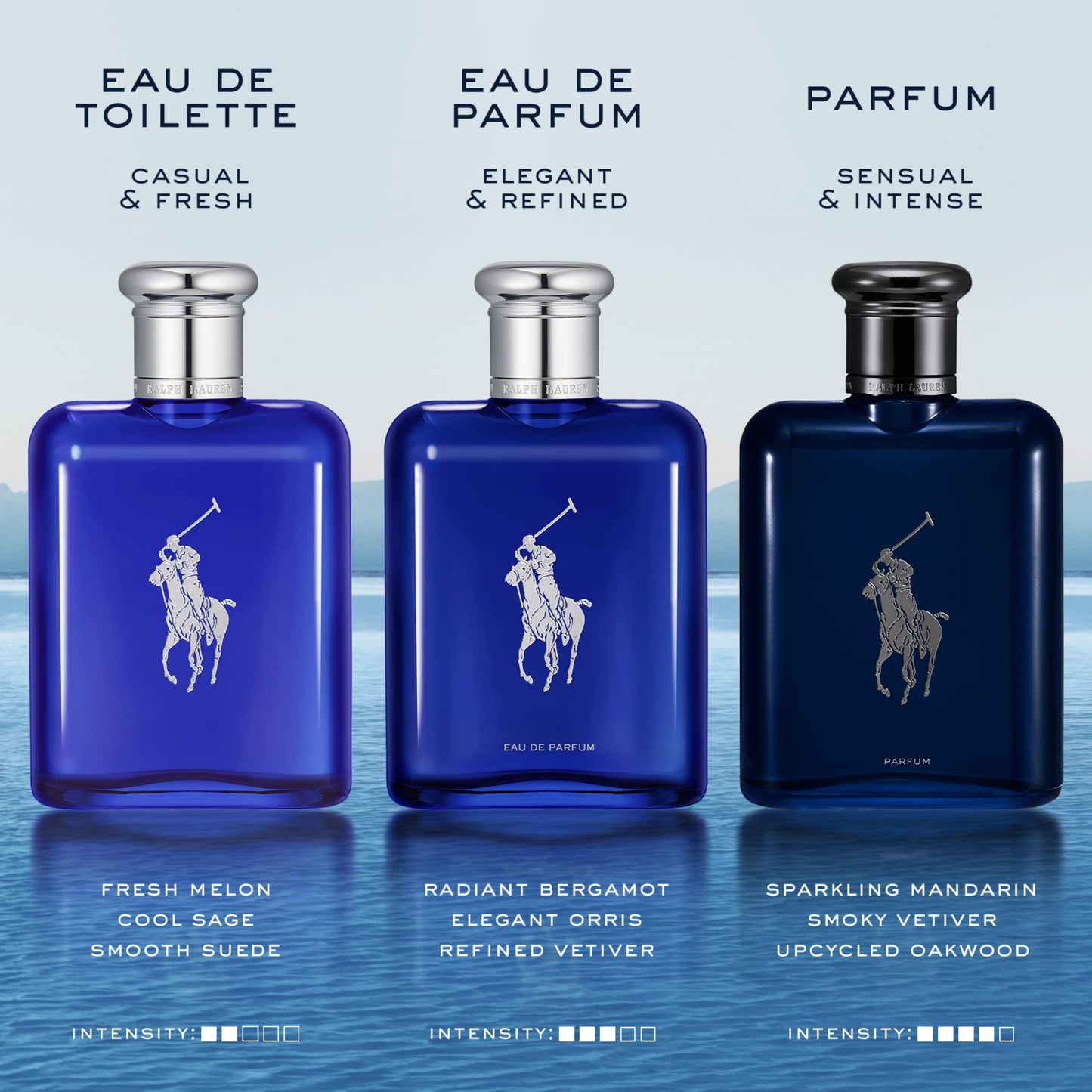 RALPH LAUREN FRAGRANCES Polo Blue - Eau de Toilette - Refill - Men's Cologne - Aquatic & Fresh - With Citrus, Sage, and Suede - Medium Intensity - 5.1 Fl Oz