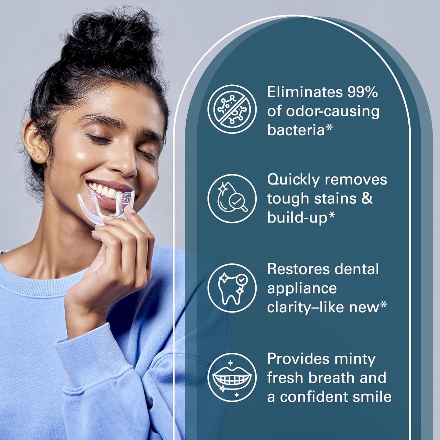 Denture Cleaner Tablets - Minty Fresh Flavor for Retainers & Mouth Guards | 2-Month Supply (Pack of 4)