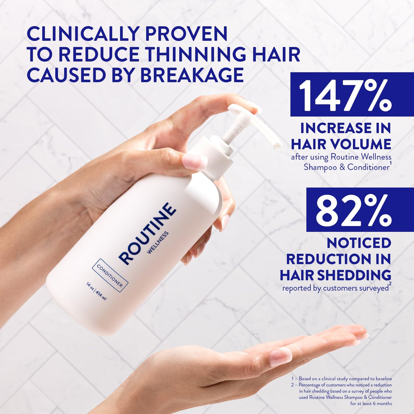 Routine Wellness Anti-Thinning Deep Conditioner for Thinning Hair to Reduce Breakage - CLINICALLY TESTED Formula with DHT Blockers Saw Palmetto, Nettle Oil - 14oz Rose Hips Conditioner
