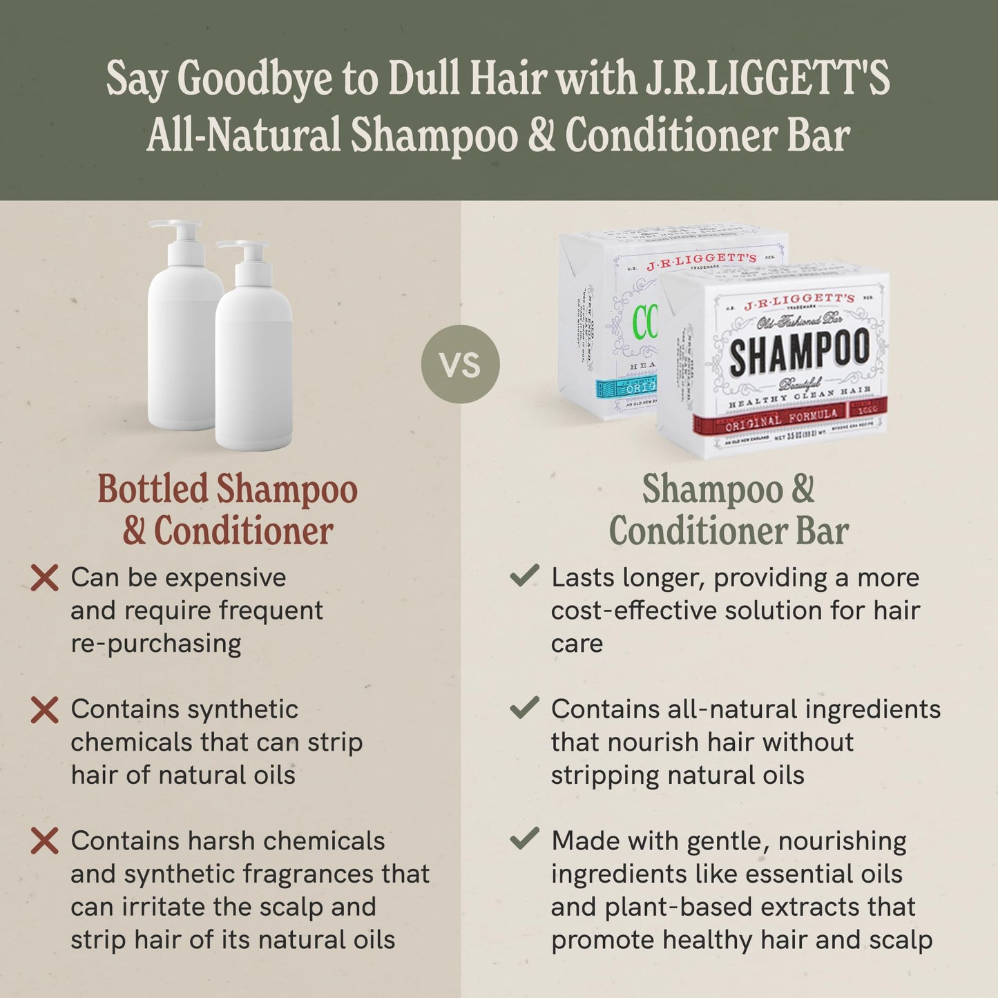 J.R.LIGGETT'S Original Formula Shampoo Bar and Conditioner Bar 3-Pack, All-Natural, Plant-Based Solid Hair Care Set, Sulfate-Free, 2 x 3.5 oz Shampoo / 1.75 oz Conditioner