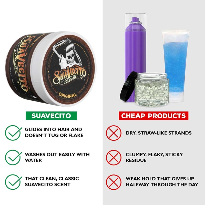Suavecito Pomade Original Hold - Medium Shine Water-Based Hair Gel | 4 oz, Flake-Free, Easy Wash Out