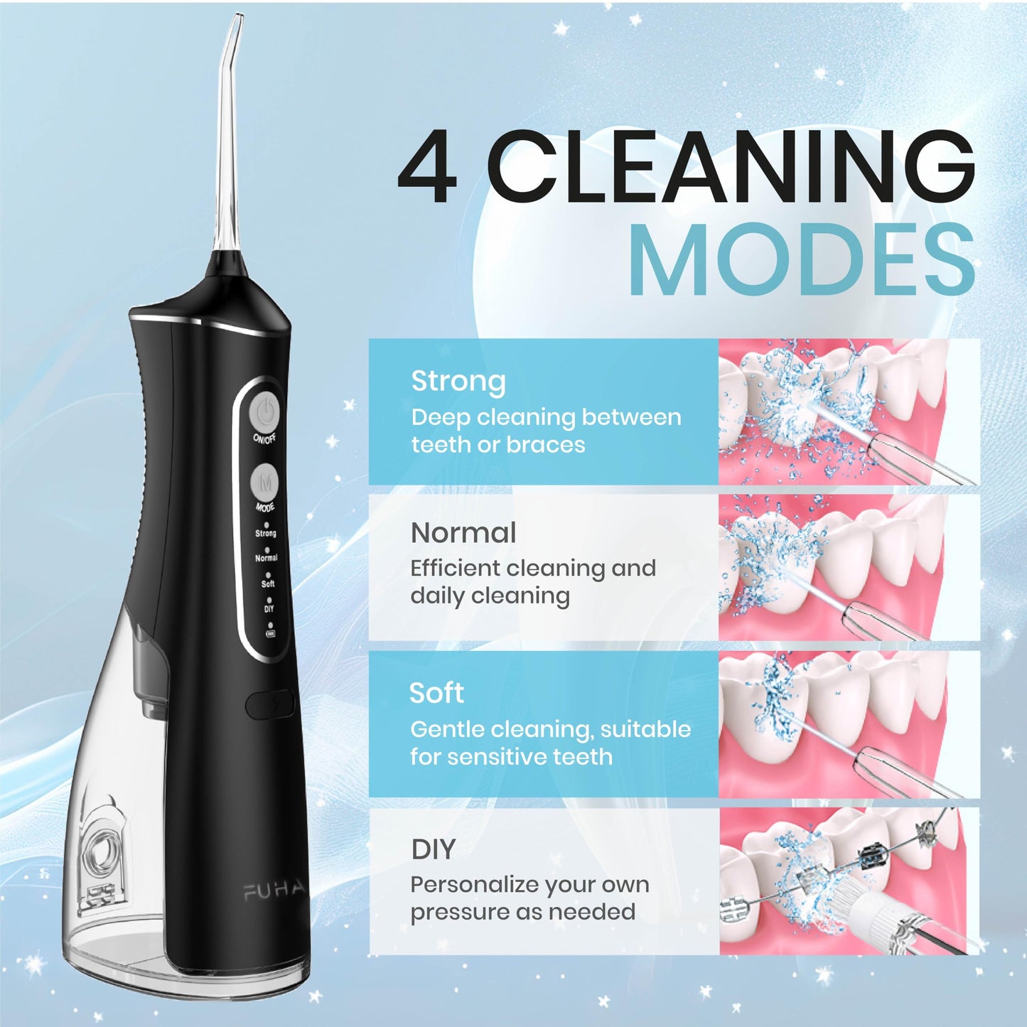 FUHADIFY Cordless Water Flosser with 4 Modes - Portable & Rechargeable Water Flossers for Teeth Cleaning, Gum Care, Braces - 300 ML, IPX7 Waterproof Electric Flosser Oral irrigator for Home Travel Use
