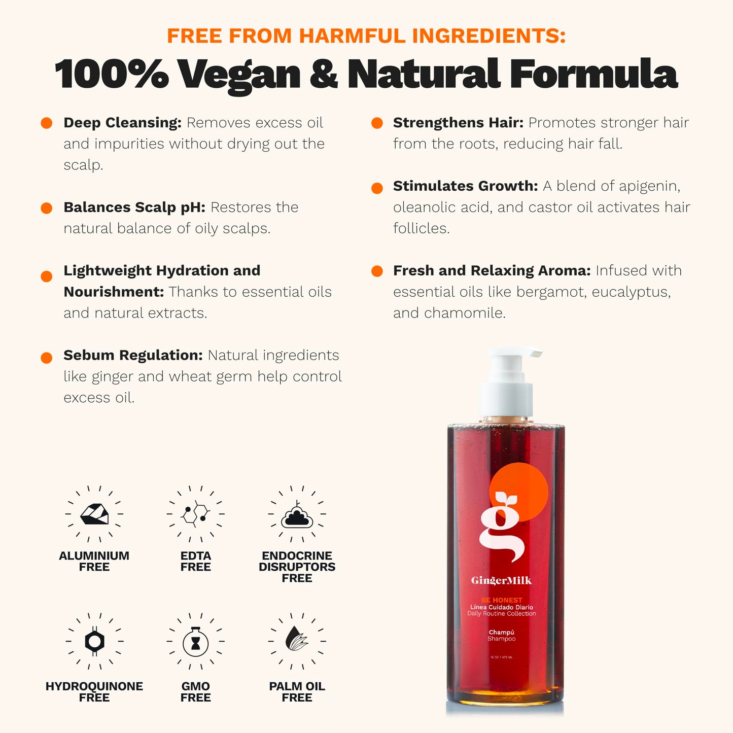 GINGER MILK - Daily use shampoo for all hair types. Controls hair loss and stimulates hair growth with a potent ginger-based formula | 16oz | Be Honest