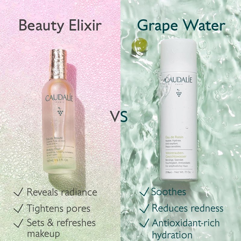 Caudalie Beauty Elixir Toning Face Mist and Travel Size Grape Water Mositurizing and Soothing Face Mist