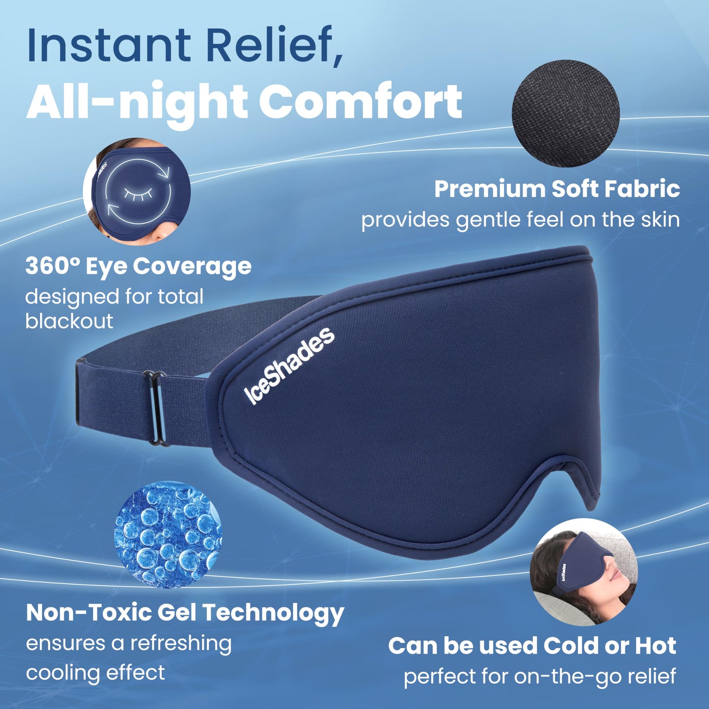 IceShades Cooling Gel Eye Mask for Migraine Relief, Tension & Hangover Migraine Mask, Cold Compress for Headache Dark Circles Tired Puffy Eyes, Reusable Ice Pack for Sleeping, Blue