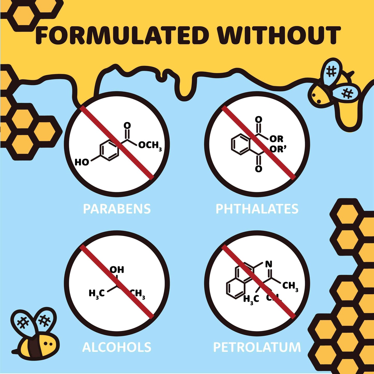 3 pack - Kobeesco Lip Balm, Lip Moisturizer, Lip Cure, Lip Balm, Nourishing Lip Treatment (CoconutVanilla)