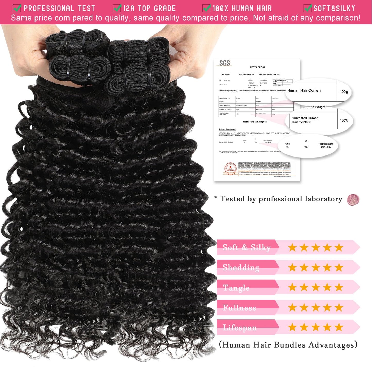msVenus 12A Deep Wave Bundles Human Hair 20 Inches, 100% Unprocessed Indian Human Hair Bundles Wet and Wavy Raw Virgin Hair One Bundles Deal Curly Weave Bundles(Natural Color, 20 Inches)