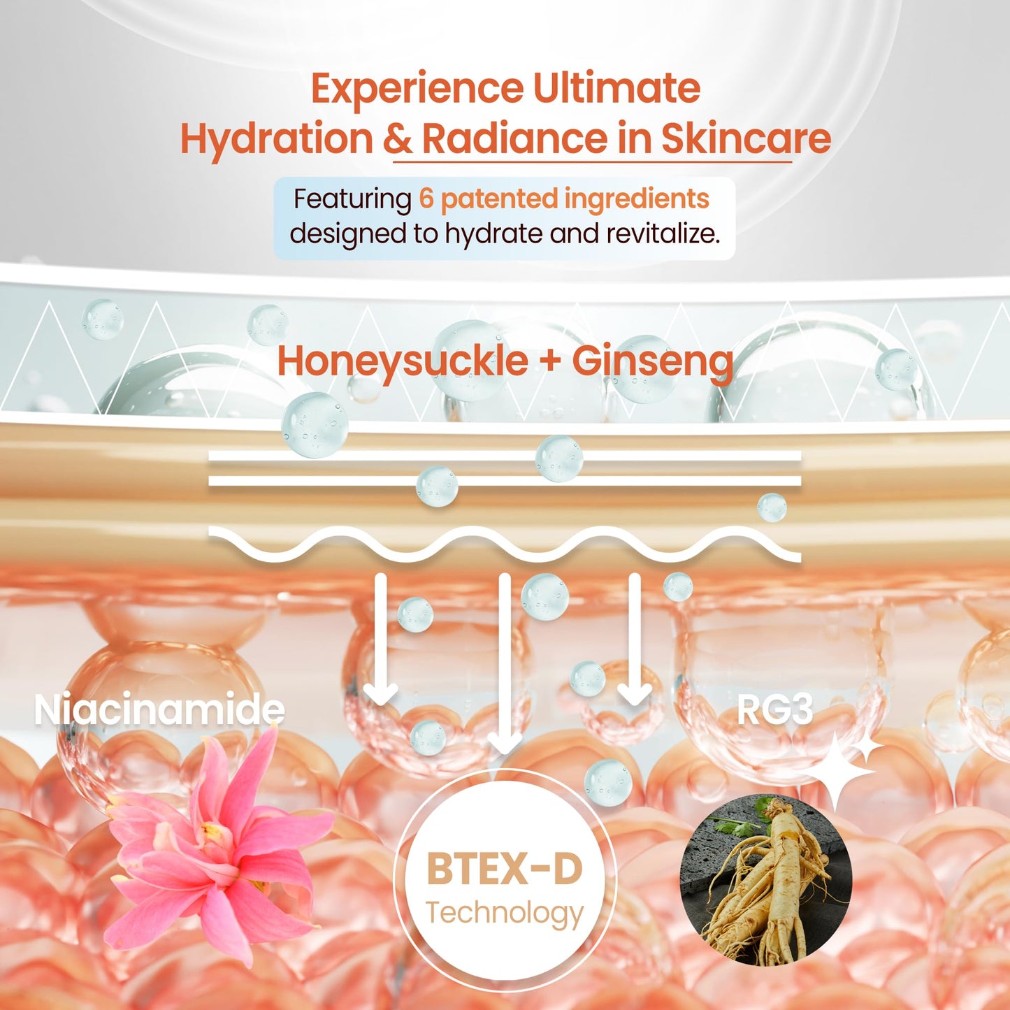 GONGHUHA Hydro Cream – Lightweight Ultra-Hydrating Face Moisturizer for Glowing Skin | 50ml (1.69 fl oz) with Hyaluronic Acid & Cica | Korean Skin Care