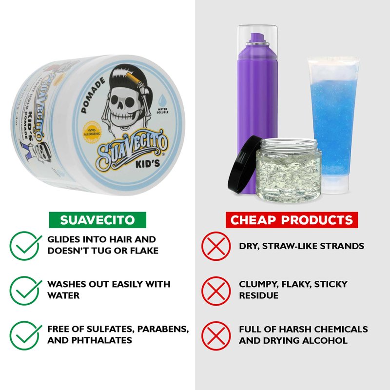 Suavecito Kid's Pomade Calming Chamomile Scent Light Hold 4 oz. - Water Based Flake Free Hair Gel - Dermatologist-Tested, Hypoallergenic Formula - Free of Sulfates, Parabens, and Phthalates