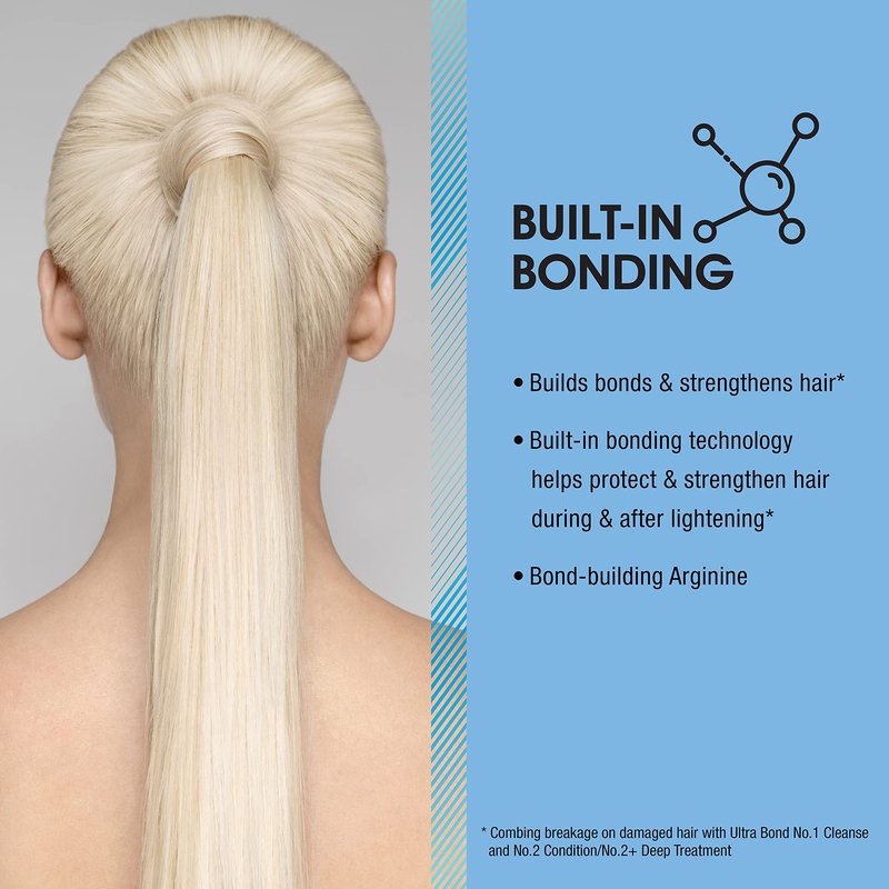 AGE beautiful Deep Treatment Synergy Repair with Ultra Bond Building, Strengthens, Protects & Nourishes Hair, Color-Safe, For Color-Treated Blondes, 8.45 Fl Oz