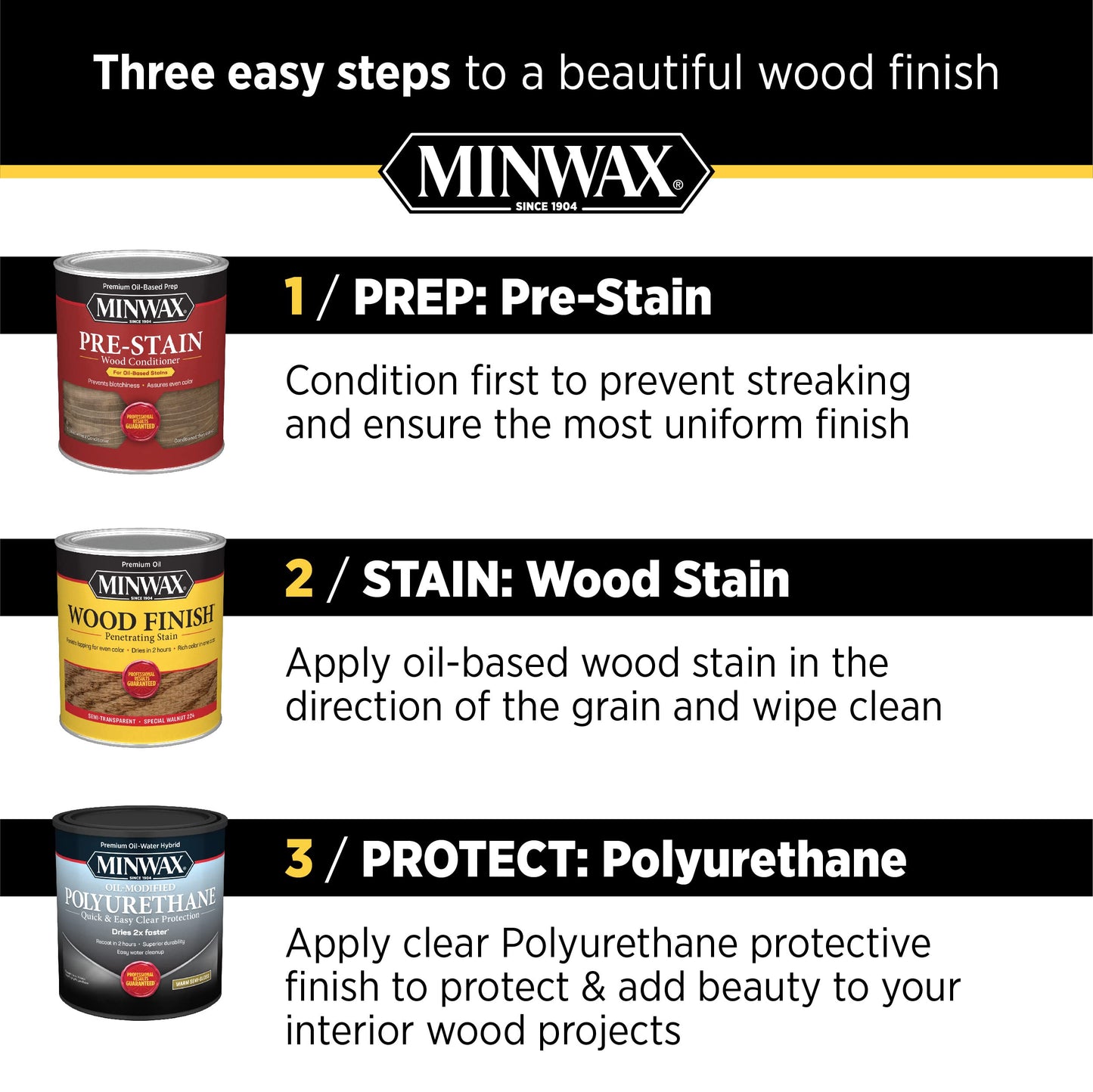 1/2 pt Minwax 13407 Clear Pre-Stain Wood Conditioner, 1/2 Pint