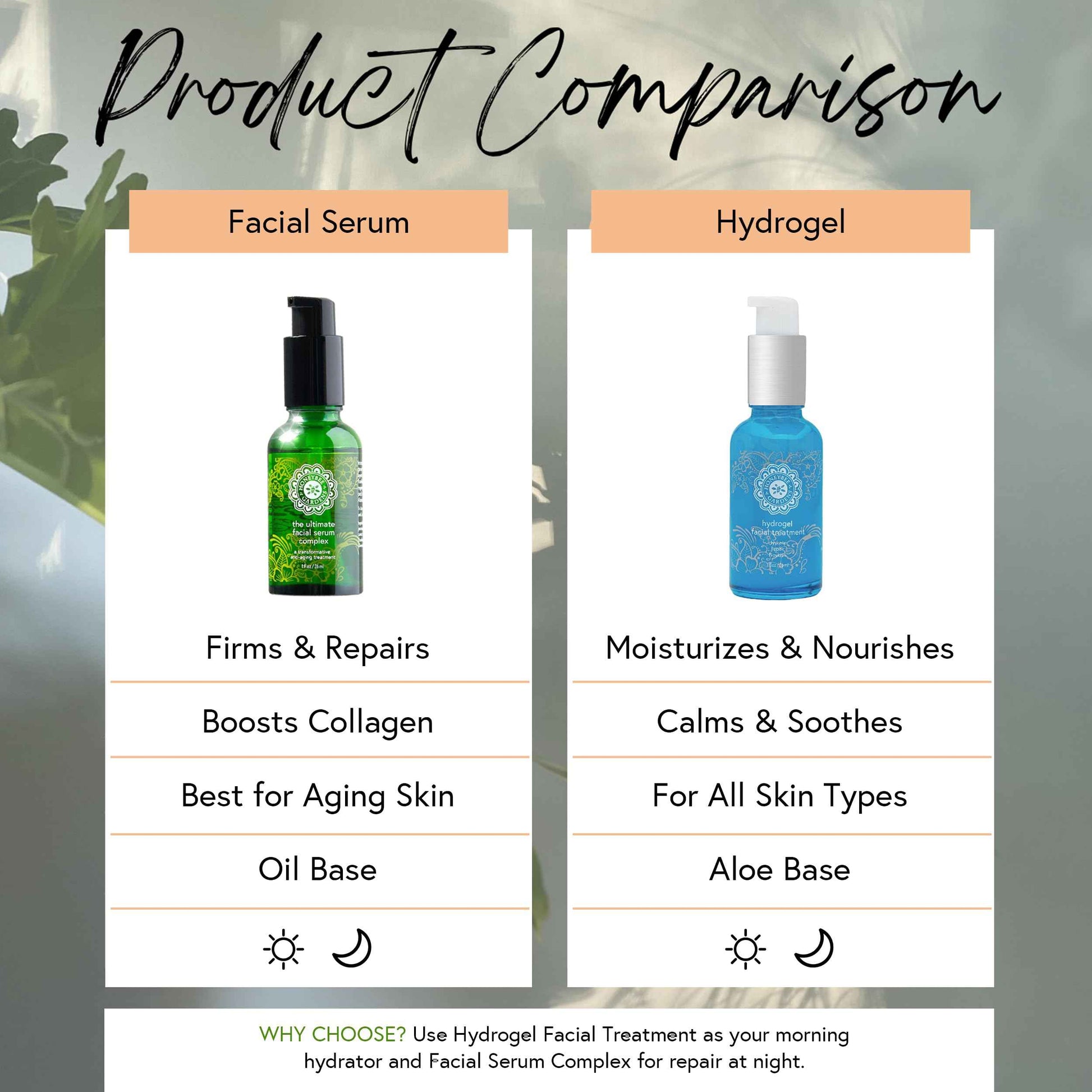 Honeybee Gardens Hydrogel Facial Treatment, 1 fl. oz.