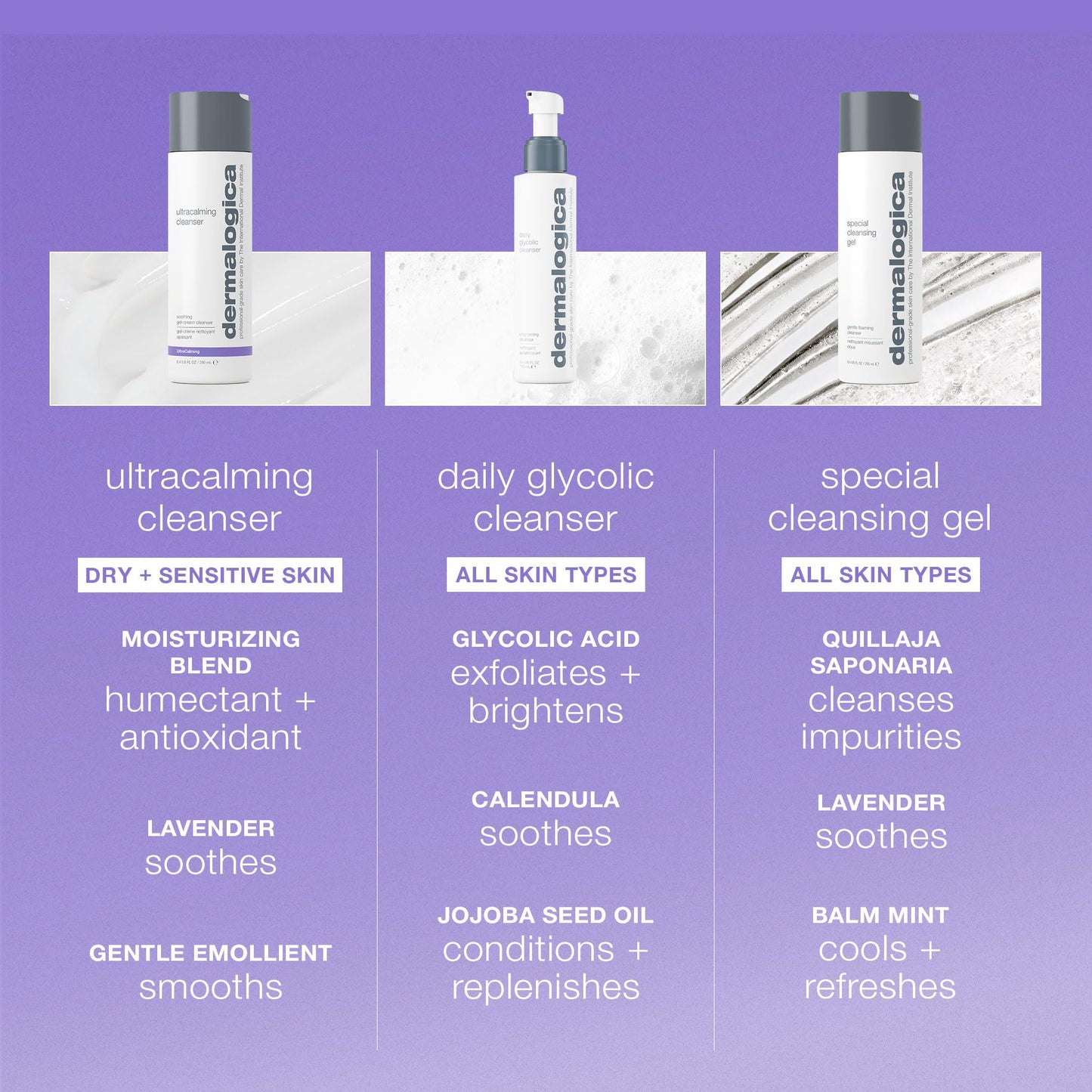 Dermalogica Ultracalming Cleanser, Gentle Face Wash for Sensitive Skin - Calms and Cools Redness and Discomfort, PH balanced, Non- Foaming, Gel Cream Type, 8.4 Fl Oz