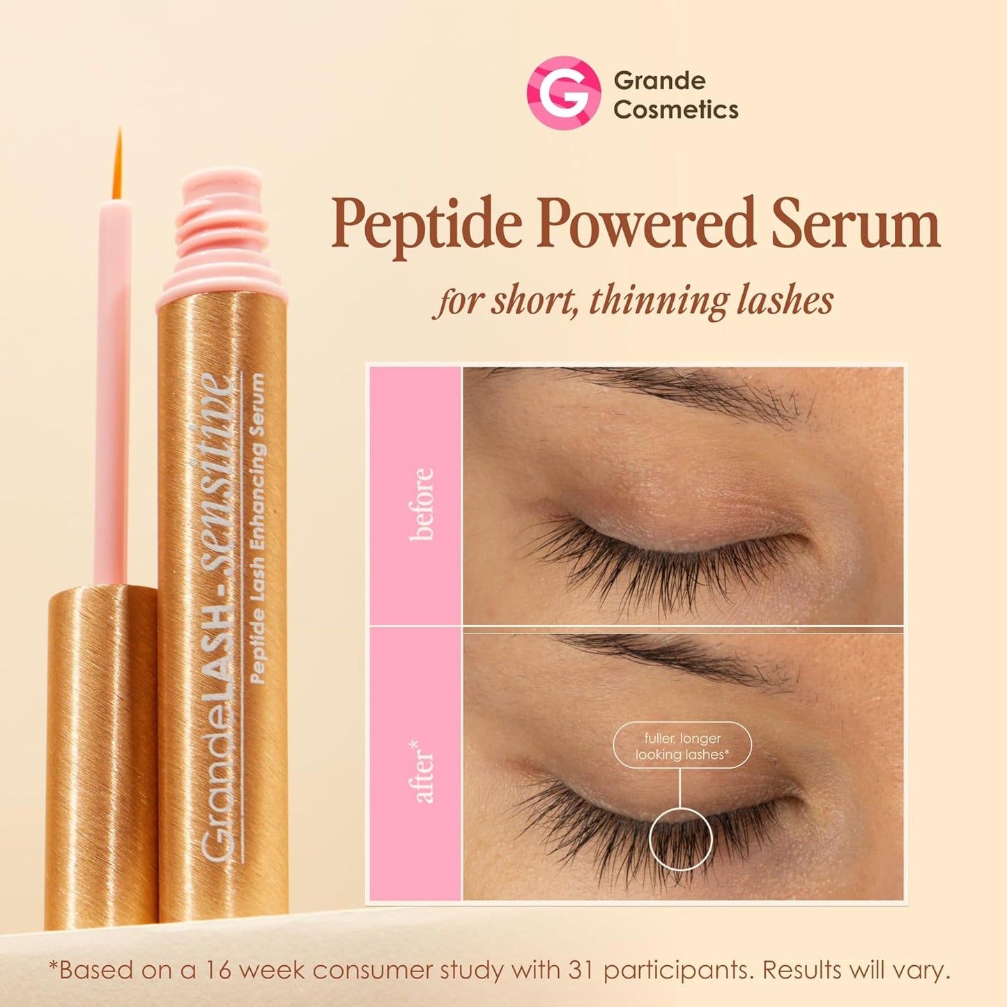 Grande Cosmetics GrandeLASH Sensitive Lash Serum - Prostaglandin-Free, Peptide-Infused Formula for Fuller, Longer Natural Eyelashes | Nourishing Botanicals, Cruelty-Free