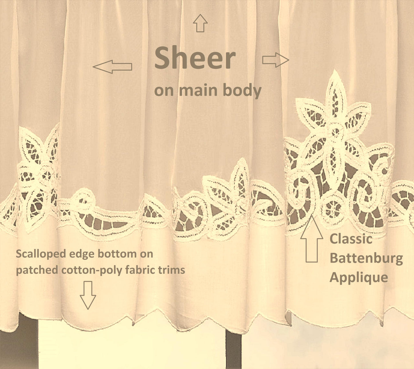 Today's Curtain Plymouth Classic Battenburg Applique Sheer Window Tier, 30-Inch, Ecru