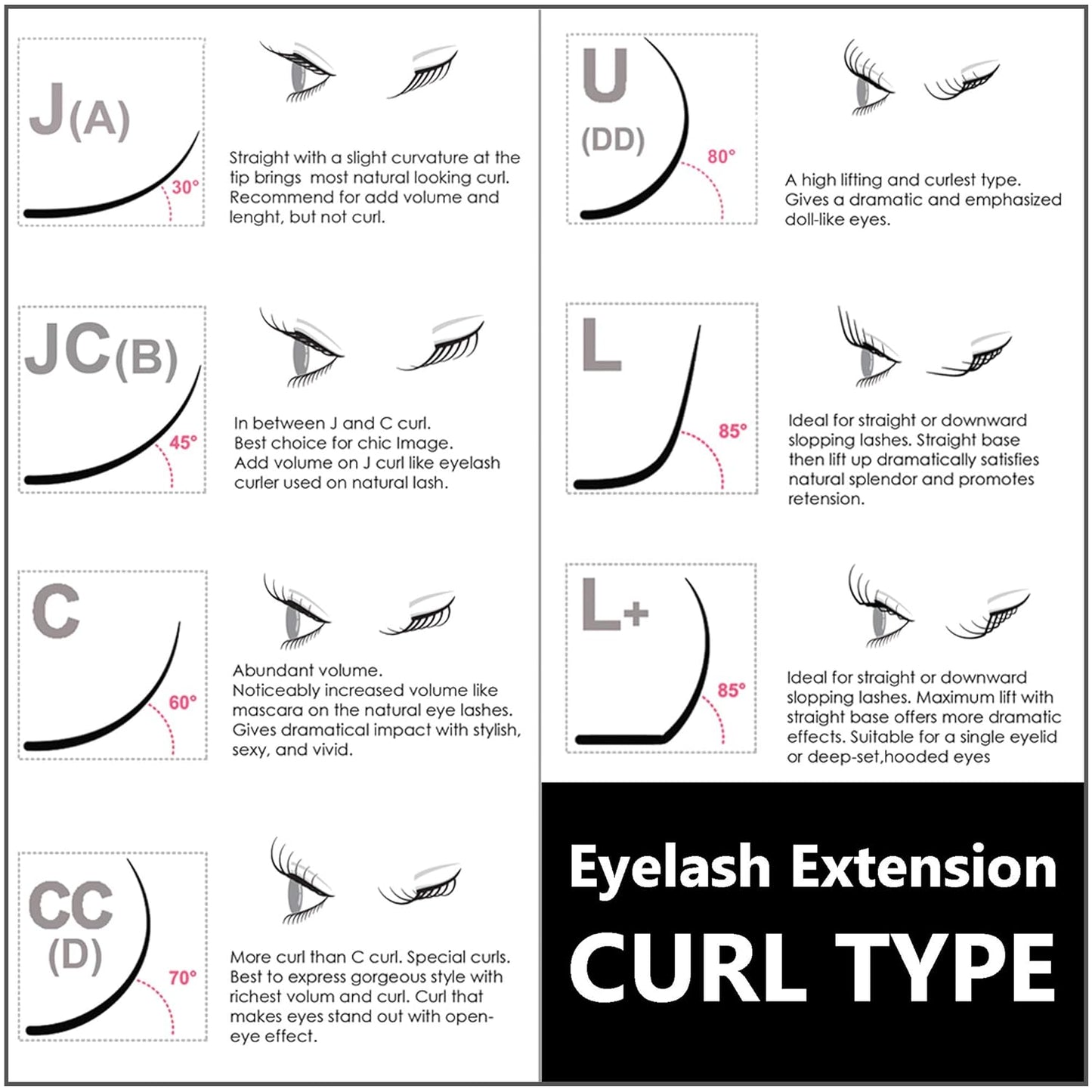 Coco Honey Eyelash Extensions - 3D Volume C Curl Faux Mink Lashes | 0.07mm Thickness, 9mm Length