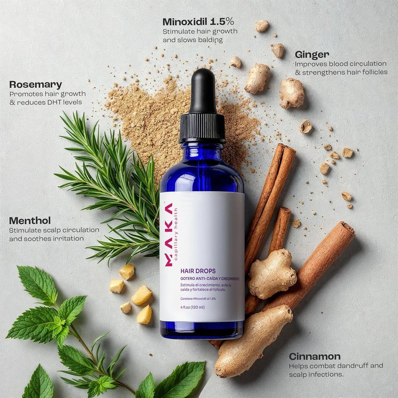 Capillary Hair Growth Drops - Natural Rosemary & Ginger Formula | 1.5% Minoxidil, Anti-Hair Loss Treatment, 4 Oz