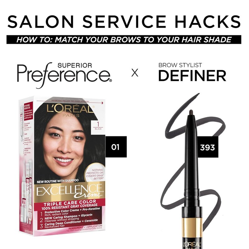 L'Oreal Paris Hair Color & Eyebrow Pencil Bundle - Excellence 1 Black Dye + Soft Black Definer Pencil
